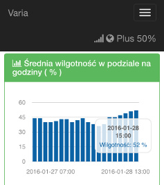 Varia-class device's portal (graphs) available through WiFi (iPhone)